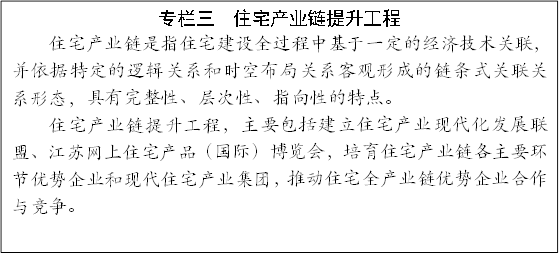 專欄三 住宅產業(yè)鏈提升工程
住宅產業(yè)鏈是指住宅建設全過程中基于一定的經濟技術關聯(lián),并依據(jù)特定的邏輯關系和時空布局關系客觀形成的鏈條式關聯(lián)關系形態(tài),具有完整性、層次性、指向性的特點。
住宅產業(yè)鏈提升工程,主要包括建立住宅產業(yè)現(xiàn)代化發(fā)展聯(lián)盟、江蘇網上住宅產品(國際)博覽會,培育住宅產業(yè)鏈各主要環(huán)節(jié)優(yōu)勢企業(yè)和現(xiàn)代住宅產業(yè)集團,推動住宅全產業(yè)鏈優(yōu)勢企業(yè)合作與競爭。