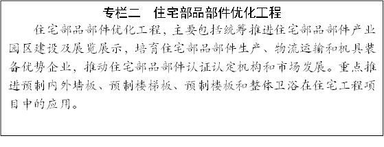 專欄二 住宅部品部件優(yōu)化工程
住宅部品部件優(yōu)化工程,主要包括統(tǒng)籌推進住宅部品部件產業(yè)園區(qū)建設及展覽展示,培育住宅部品部件生產、物流運輸和機具裝備優(yōu)勢企業(yè),推動住宅部品部件認證認定機構和市場發(fā)展。重點推進預制內外墻板、預制樓梯板、預制樓板和整體衛(wèi)浴在住宅工程項目中的應用。